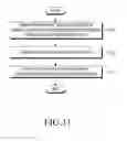 Fig. 15 - Method and device for transmitting reference signal in communication system