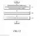 Fig. 16 - Method and device for transmitting reference signal in communication system