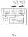 Fig. 07 - Distributed measurements and analysis in networks