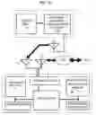 Fig. 09 - Radiobeacon data sharing by forwarding low energy transmissions to a cloud host