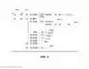 Fig. 04 - Identification of concurrently broadcast time-based media