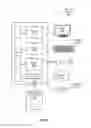 Fig. 07 - Identification of concurrently broadcast time-based media