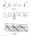 Fig. 04 - TRANSMISSION OF SYNCHRONIZATION INFORMATION