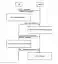 Fig. 01 - ADAPTIVE NETWORK CODING IN WIRELESS COMMUNICATIONS