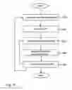 Fig. 07 - ADAPTIVE NETWORK CODING IN WIRELESS COMMUNICATIONS