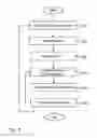 Fig. 08 - ADAPTIVE NETWORK CODING IN WIRELESS COMMUNICATIONS