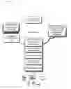 Fig. 01 - Enhanced error protection for high priority communication sessions