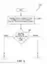 Fig. 06 - Parallel data transmission