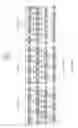 Fig. 124 - Method and base station for transmitting downlink data