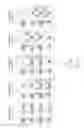 Fig. 89 - Method and base station for transmitting downlink data