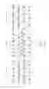 Fig. 97 - Method and base station for transmitting downlink data
