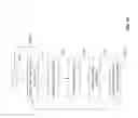 Fig. 11 - Resource allocation in a wireless communication system