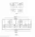 Fig. 03 - COORDINATED TRANSMISSION METHOD AND DEVICE
