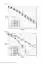 Fig. 06 - Method for receiving control in-formation for reference signal related to phase noise estimation and user equipment therefor