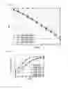 Fig. 08 - Method for receiving control in-formation for reference signal related to phase noise estimation and user equipment therefor