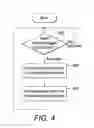 Fig. 04 - Transceiver apparatus supporting antenna selection and method of processing received signals