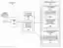 Fig. 01 - SM3 hash algorithm acceleration processors, methods, systems, and instructions