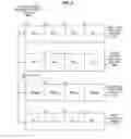 Fig. 09 - SM3 hash algorithm acceleration processors, methods, systems, and instructions