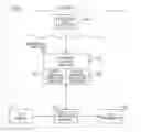 Fig. 01 - Executable coded cipher keys