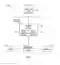 Fig. 02 - Executable coded cipher keys