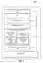 Fig. 02 - Secure authentication of user and mobile device