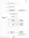 Fig. 09 - System and method for customizing inmate communication notification
