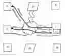 Fig. 01 - Controlled, secure exchange of privacy sensitive data units