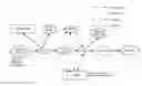 Fig. 01 - Method and system for distributing attestation key and certificate in trusted computing