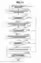 Fig. 14 - INFORMATION PROCESSING APPARATUS, SETTING APPARATUS, CONTROL METHOD FOR INFORMATION PROCESSING APPARATUS, CONTROL METHOD FOR SETTING APPARATUS, AND STORAGE MEDIUM