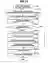 Fig. 20 - INFORMATION PROCESSING APPARATUS, SETTING APPARATUS, CONTROL METHOD FOR INFORMATION PROCESSING APPARATUS, CONTROL METHOD FOR SETTING APPARATUS, AND STORAGE MEDIUM
