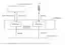 Fig. 01 - Agent system including an information processing device for executing an agent