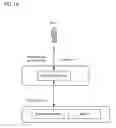 Fig. 02 - Agent system including an information processing device for executing an agent