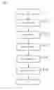 Fig. 07 - Agent system including an information processing device for executing an agent