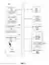 Fig. 06 - Methods and target architecture for enabling IP carrier peering