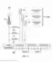 Fig. 03 - Systems and methods for configuring carriers using overlapping sets of candidate numerologies