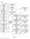 Fig. 07 - Well Construction Communication and Control