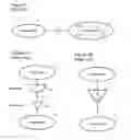 Fig. 02 - Unified management of computing networks