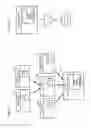 Fig. 07 - Unified management of computing networks