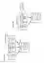 Fig. 08 - Unified management of computing networks