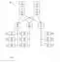 Fig. 02 - System and method of a centralized gateway that coordinates between multiple external controllers without explicit awareness