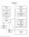 Fig. 01 - Managing alerts regarding additions to user groups