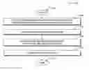 Fig. 13 - Tracking and implementing workarounds to computer-related issues