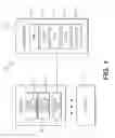 Fig. 02 - Systems for configuring and managing classroom devices