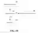 Fig. 10 - Physical machine management in distributed computing systems