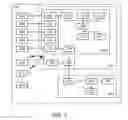 Fig. 03 - ACTIVE TEMPERATURE MANAGEMENT OF NETWORK RESOURCES