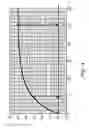 Fig. 05 - ACTIVE TEMPERATURE MANAGEMENT OF NETWORK RESOURCES