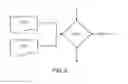 Fig. 07 - ACTIVE TEMPERATURE MANAGEMENT OF NETWORK RESOURCES
