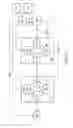 Fig. 08 - ACTIVE TEMPERATURE MANAGEMENT OF NETWORK RESOURCES