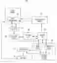 Fig. 01 - Systems and methods for updating the configuration of a cloud service