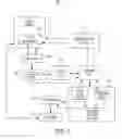 Fig. 02 - Systems and methods for updating the configuration of a cloud service